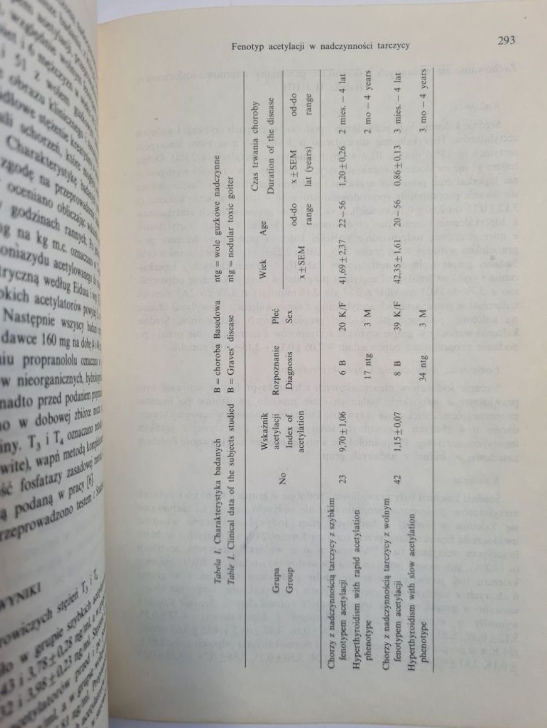 Endokrynologia polska - tom 40, zeszyt 6