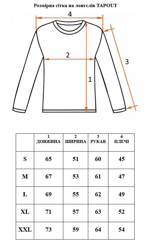 Продам комплект джинси WEXWEAR + лонгслів Tapout white web sk8 Y2K