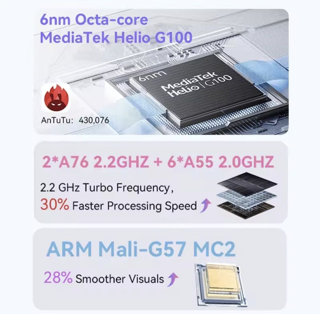 Blackview Mega 3 (12/256GB),12.1", 2,5K FHD+,90Hz,4G LTE,Helio G100
