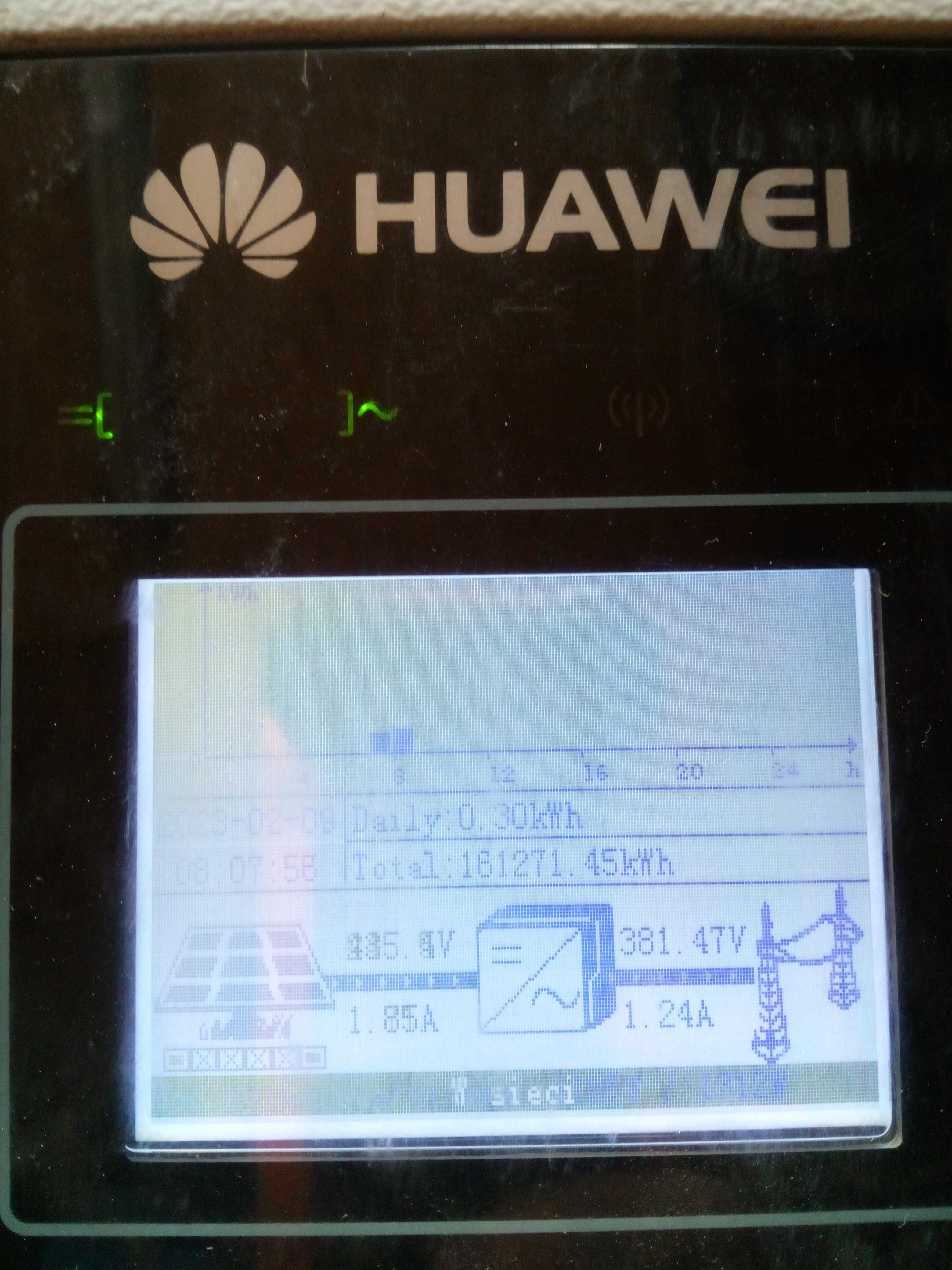 Falownik Huawei sun 2000 28 KTL