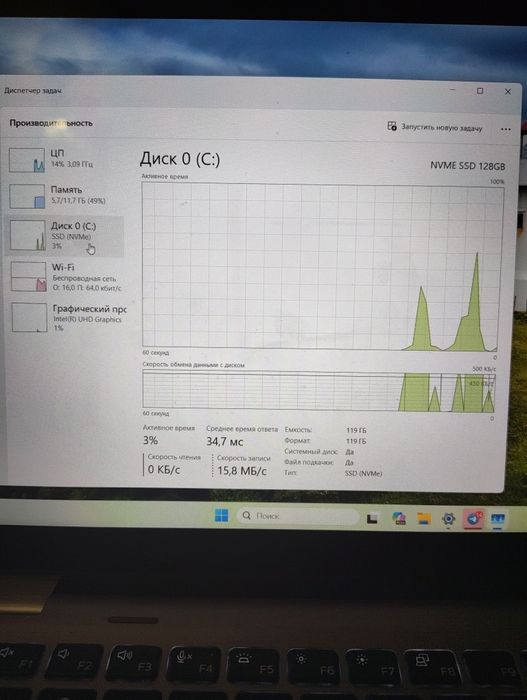 Dell latitude 5310 2 in 1 i5/12/128 ноутбук-планшет