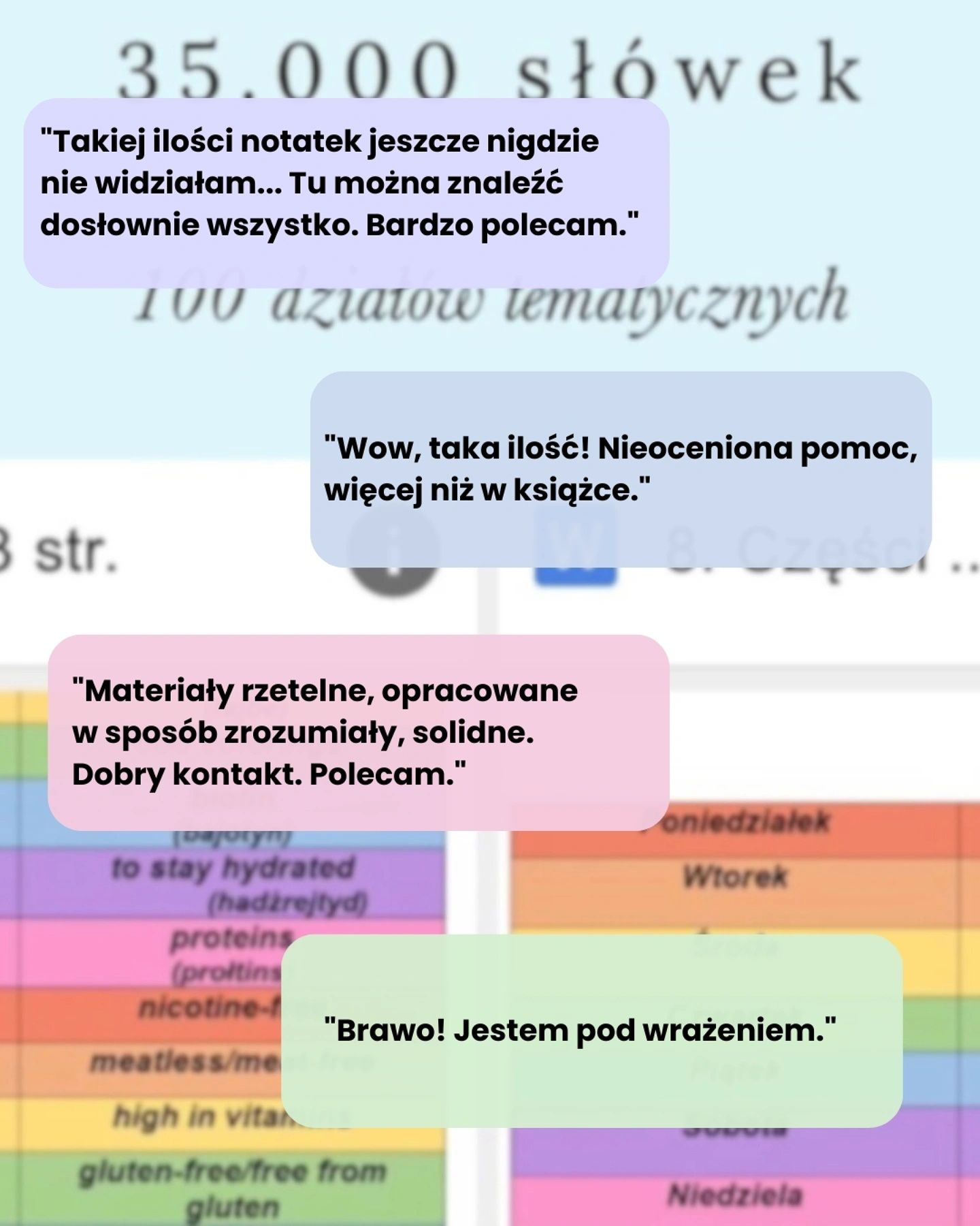 15 letnie Materiały język angielski notatki matura