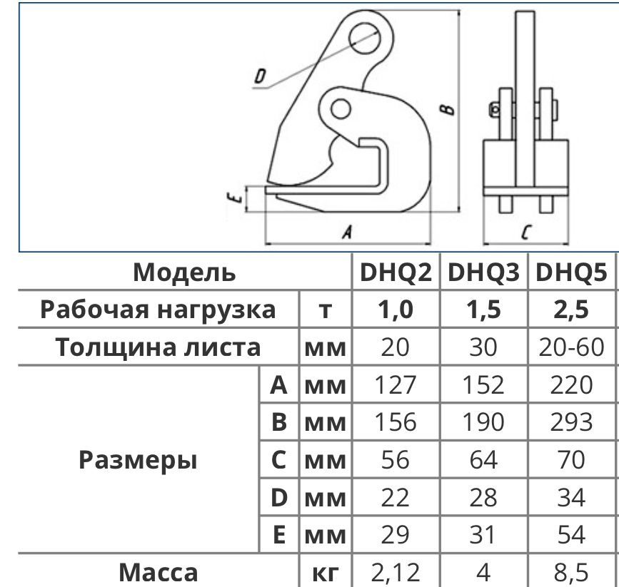 Захват для листвого металу DHQ5 (20-60 mm)