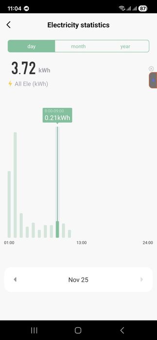 Реле напруги, захист Tuya 40A Wi-Fi
