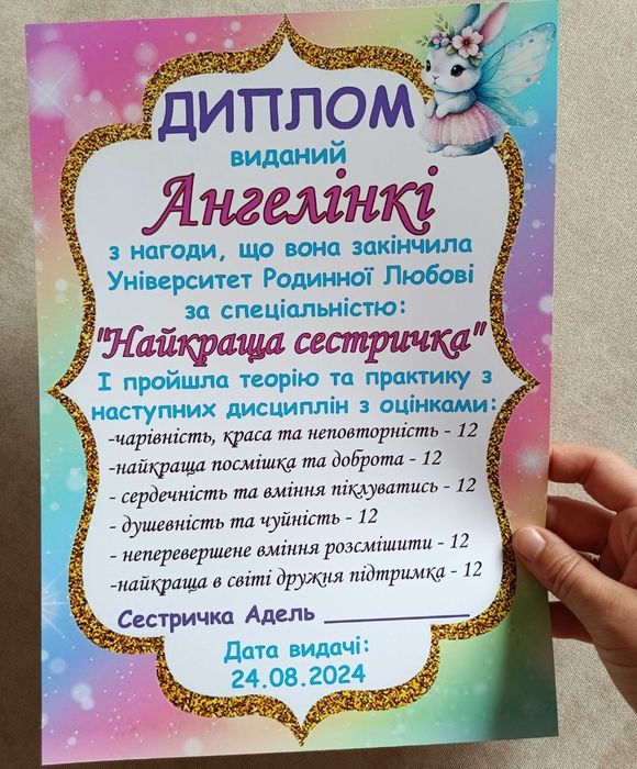 Дипломи на день народження чи хрещення для гостей