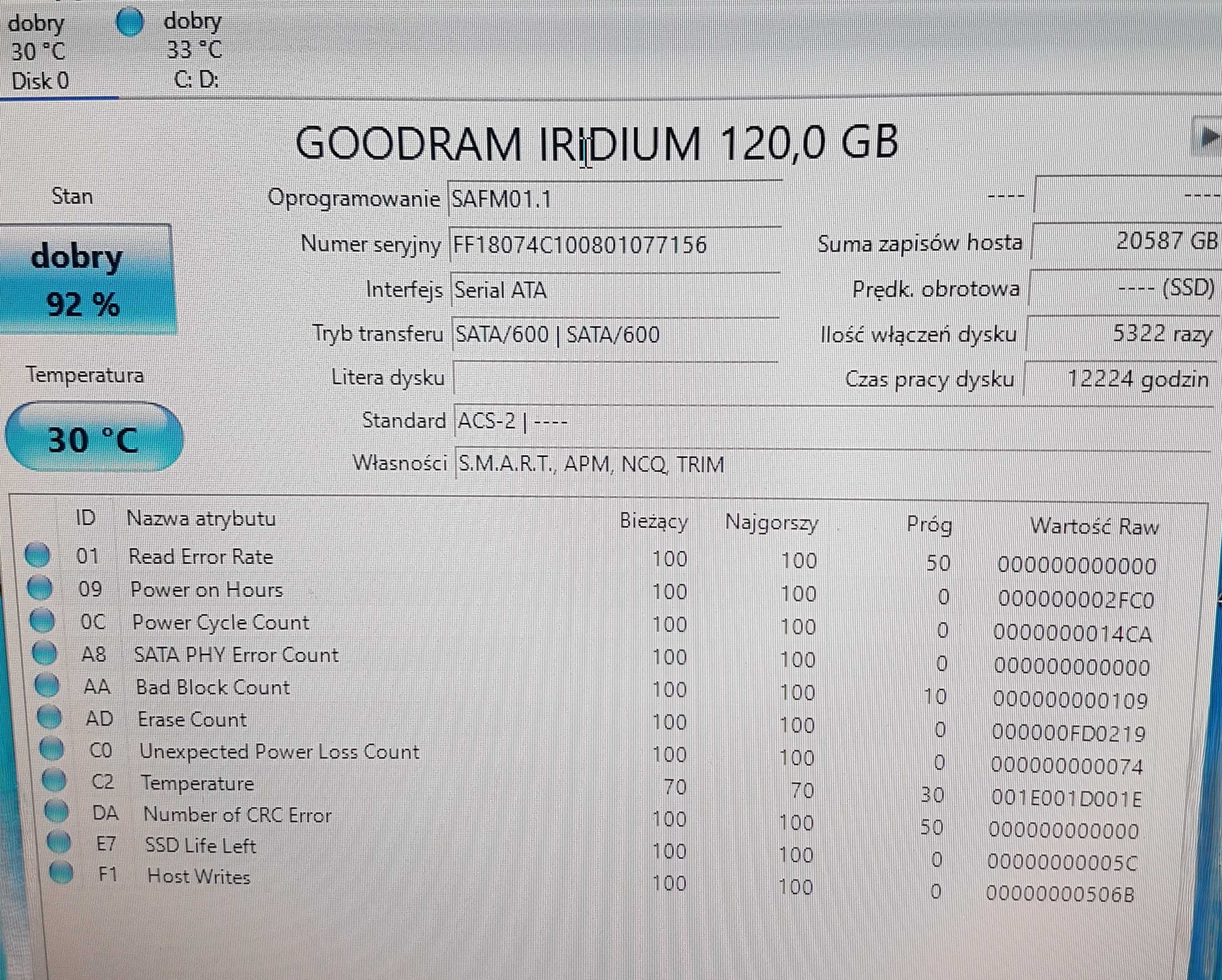 Dysk SSD Goodram iridium 120gb Mlc