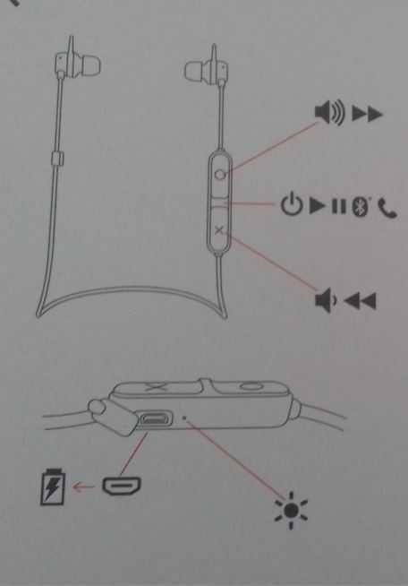 NOWE Słuchawki bezprzewodowe (bluetooth) z mikrofonem, douszne, czarne