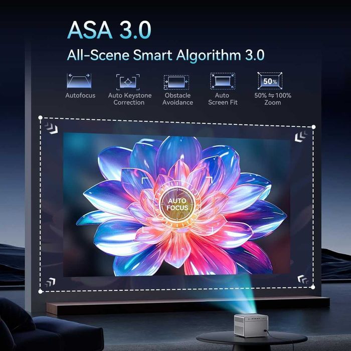 ⇒ Проектор Xiaomi Wanbo DaVinci 1 Pro (Global)