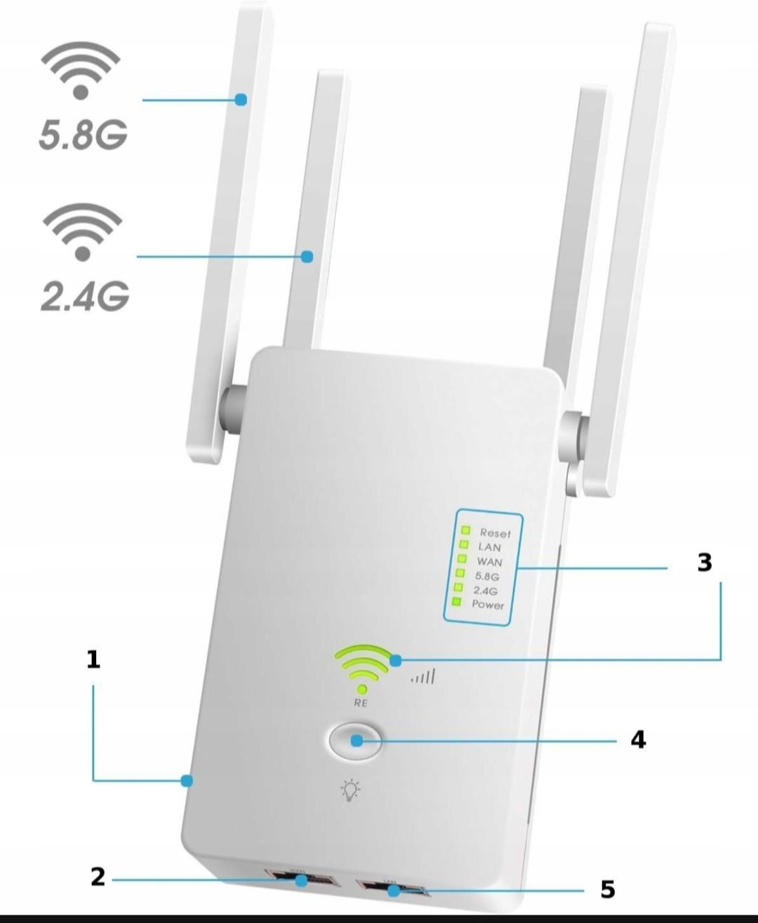 REPEATER WI-FI Wzmacniacz Sygnału Dual Band 2,4Ghz/5Ghz 1200Mb/s