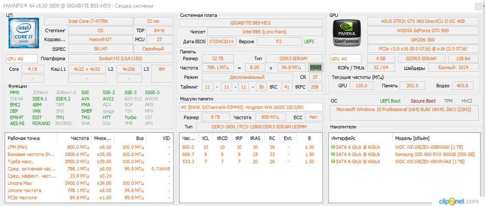 PC Int i7-4770K 3.5GHz,GTX960 4GB,DDR3-32GB,SSD 500GB,2HDD 1T,DVD±R/RW