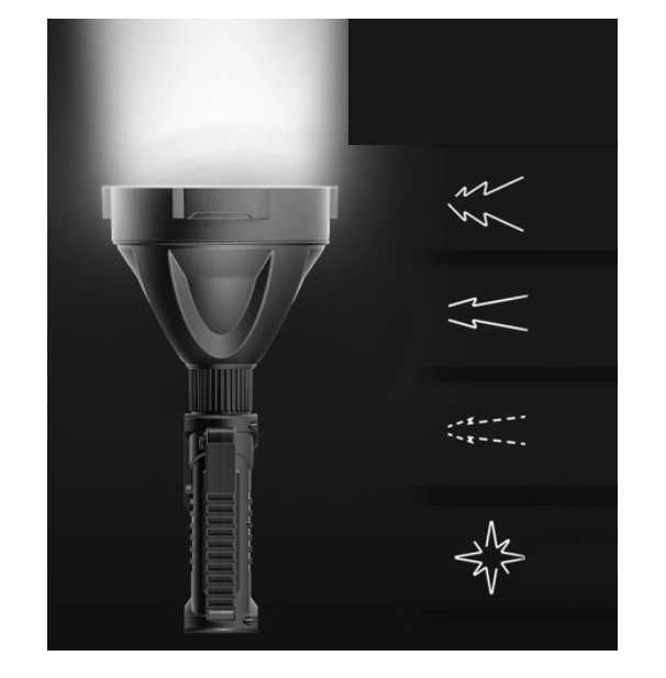 Wielofunkcyjna latarka LED statyw szperacz stojak 10W lampa