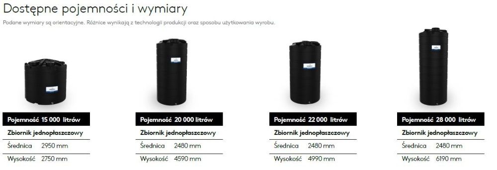 Zbiornik do magazynowania wody, na wodę deszczową 15000l