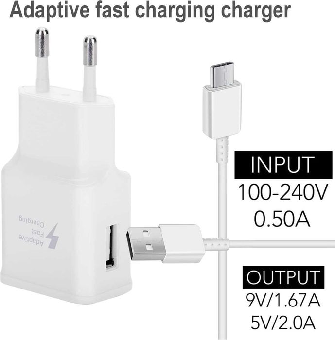 Ładowarka USB z kablem ładującym USB C o dł. 1,5 m do Samsung Galaxy