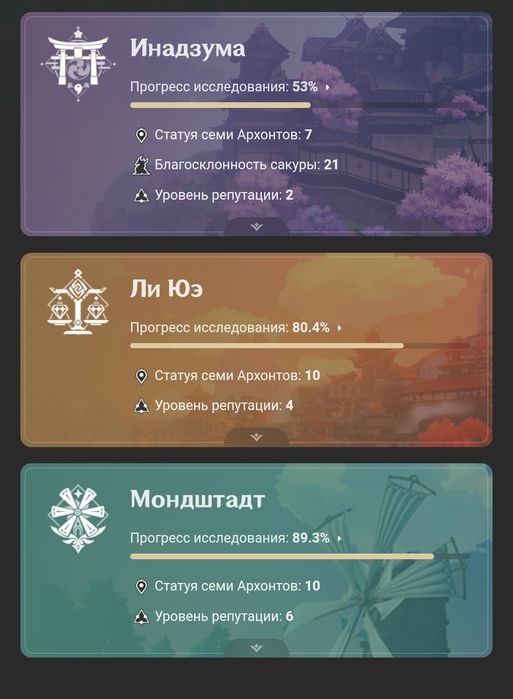 Продам аккаунт Genshin Impact 55 ранг