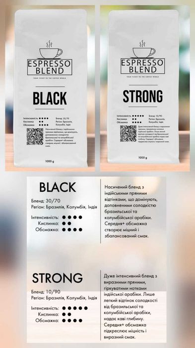 Оренда кавомашин Kaffee Partner