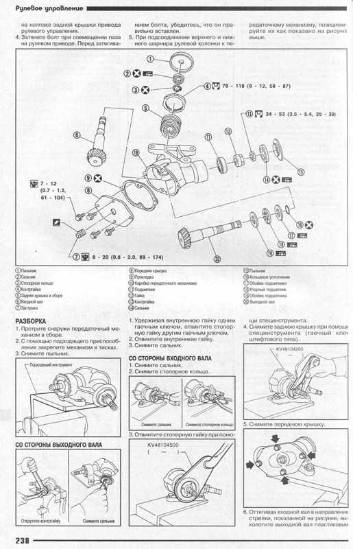 Nissan Pathfinder, Terrano книга. Мануал руководство по ремонту  c 95