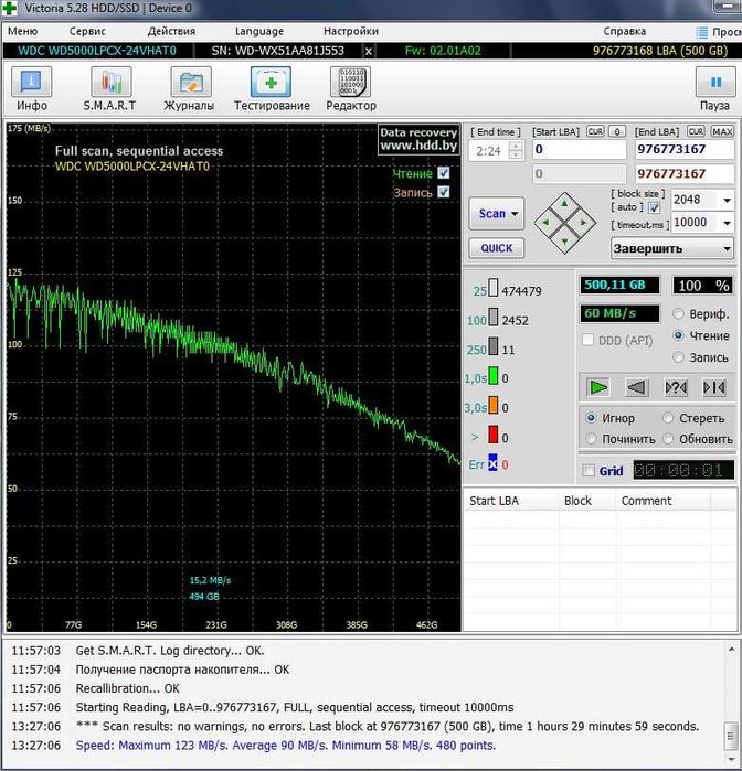 Жесткий диск WD HDD 500GB 2.5" для ноутбука в отл. сост.
