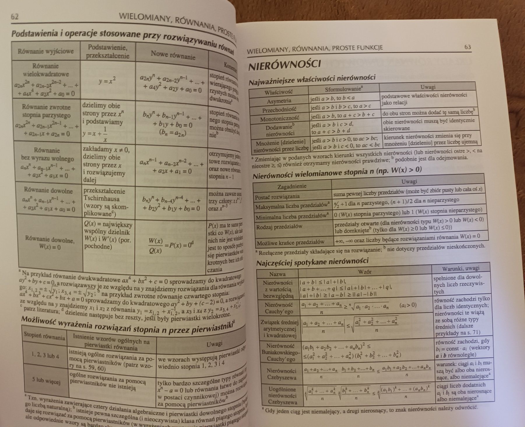 Tablice matematyczne wyd . Adamantan