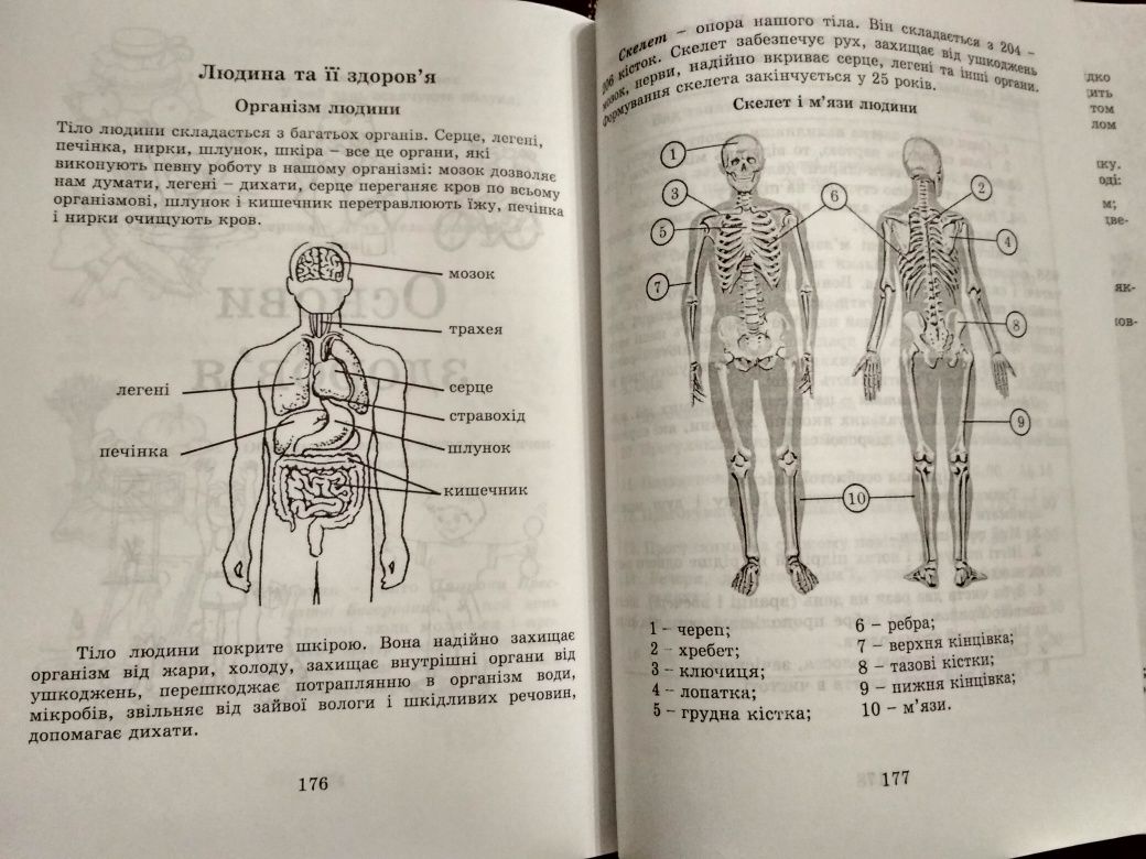 Довідник/молодшого/школяра/справочник/1/4 класс