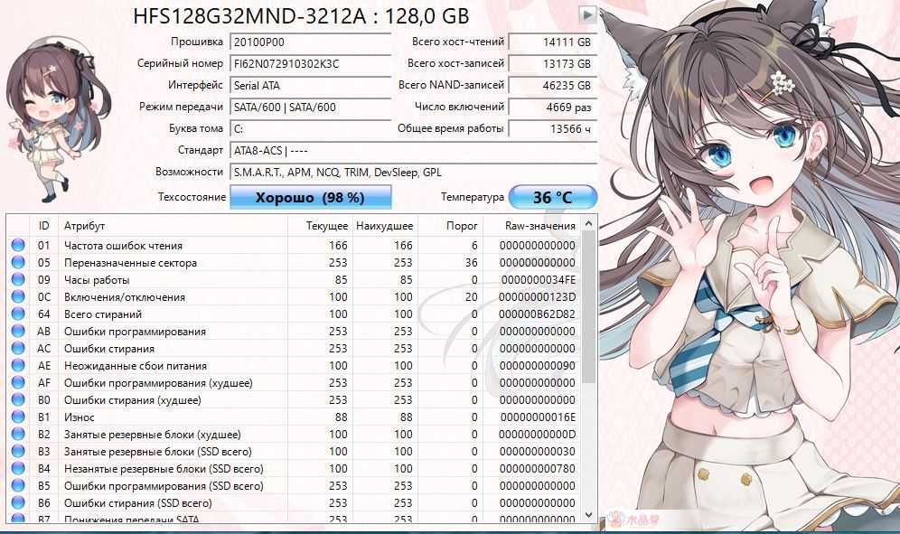 Системный блок A10-6800k\8Gb DD3\128Gb SSD+1TB HDD\Radeon HD 7700