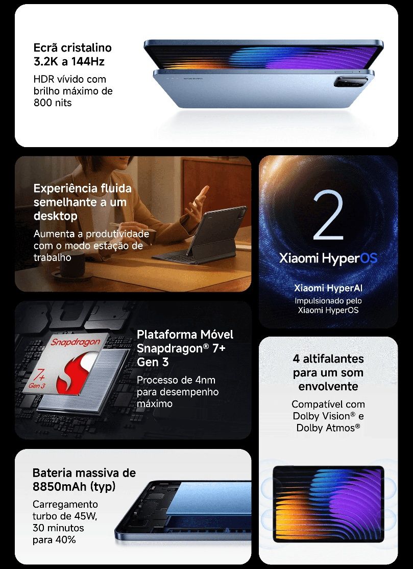 Xiaomi Pad 7 8/128gb