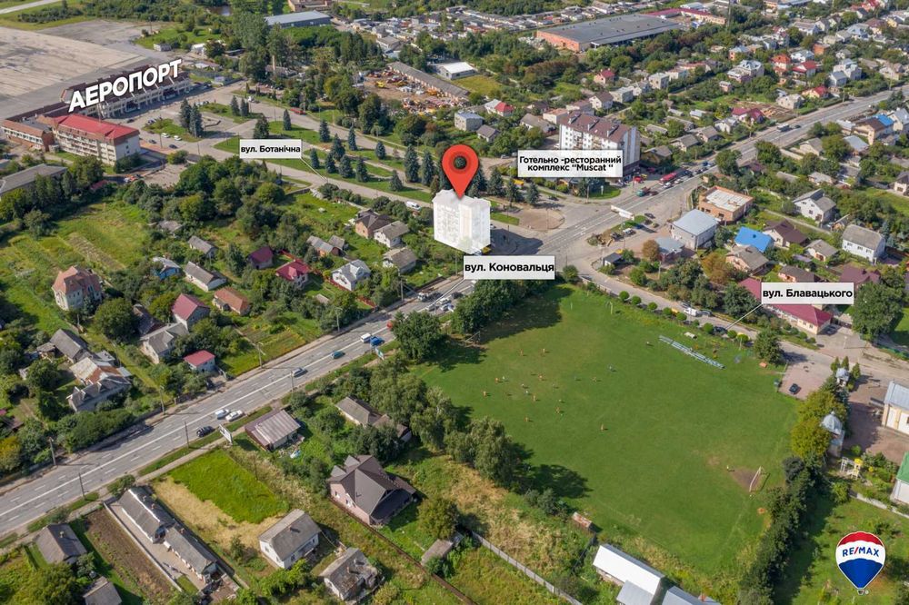 Продаж готового бізнесу