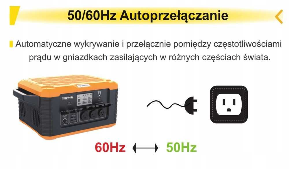 Stacja Ładująca, magazyn energii agregat