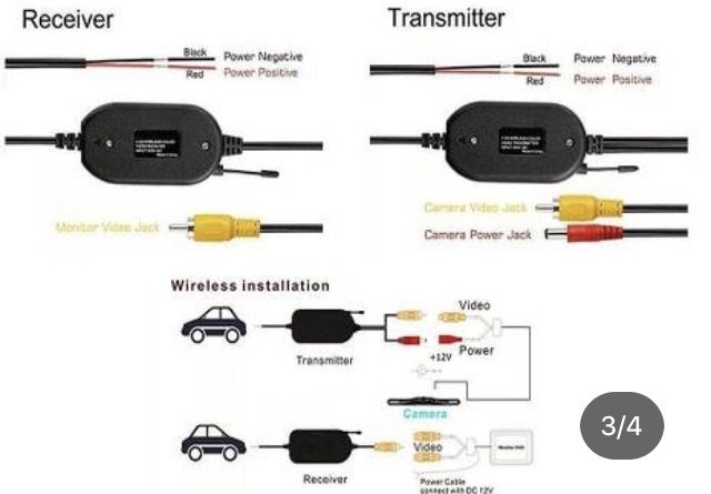 Emissor/Recetor para camera marcha atras