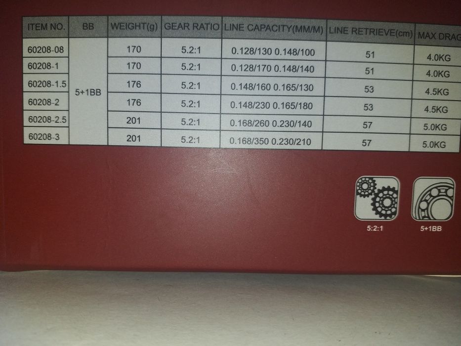 Kołowrotek Mifine Carbon 1500F, ultralight, xul.