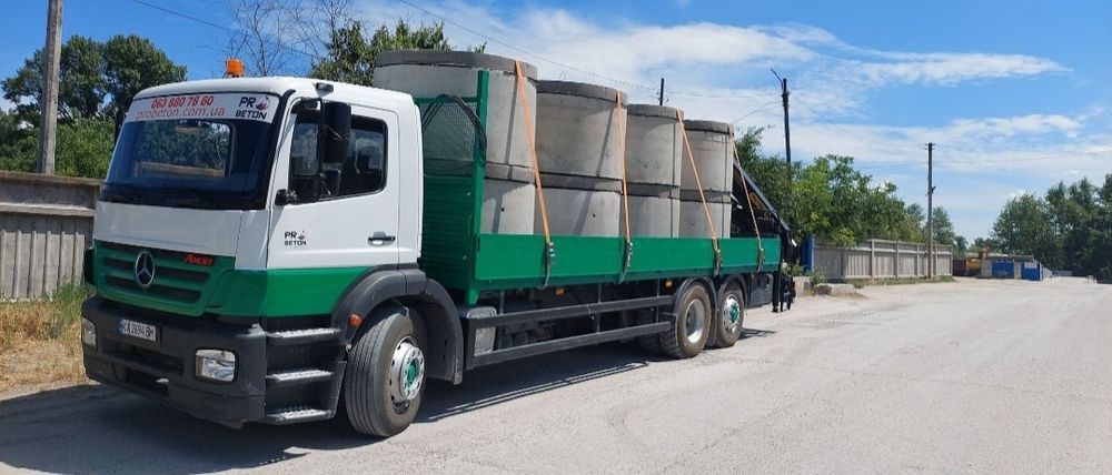 Послуги Оренда Маніпулятора