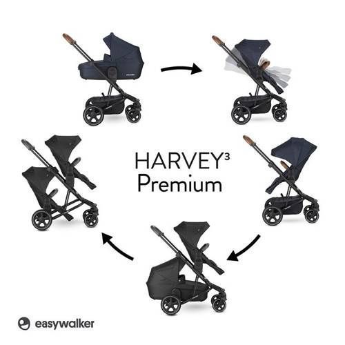 Easywalker Harvey 3 Premium wózek z DOŻYWOTNIĄ gwarancją!!!