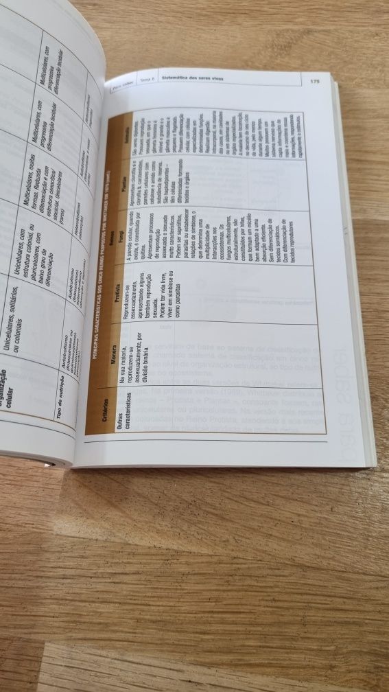 Biologia e geologia o essencial 11 ano