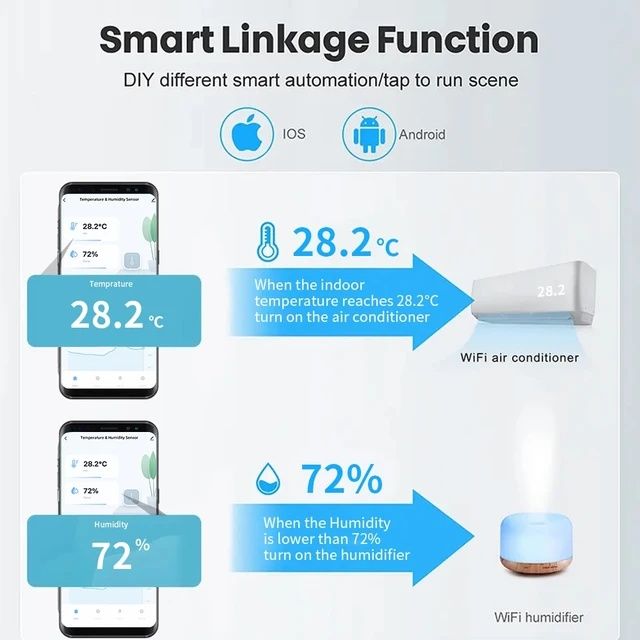 Czujnik temperatury i wilgotności Tuya wifi WiFi