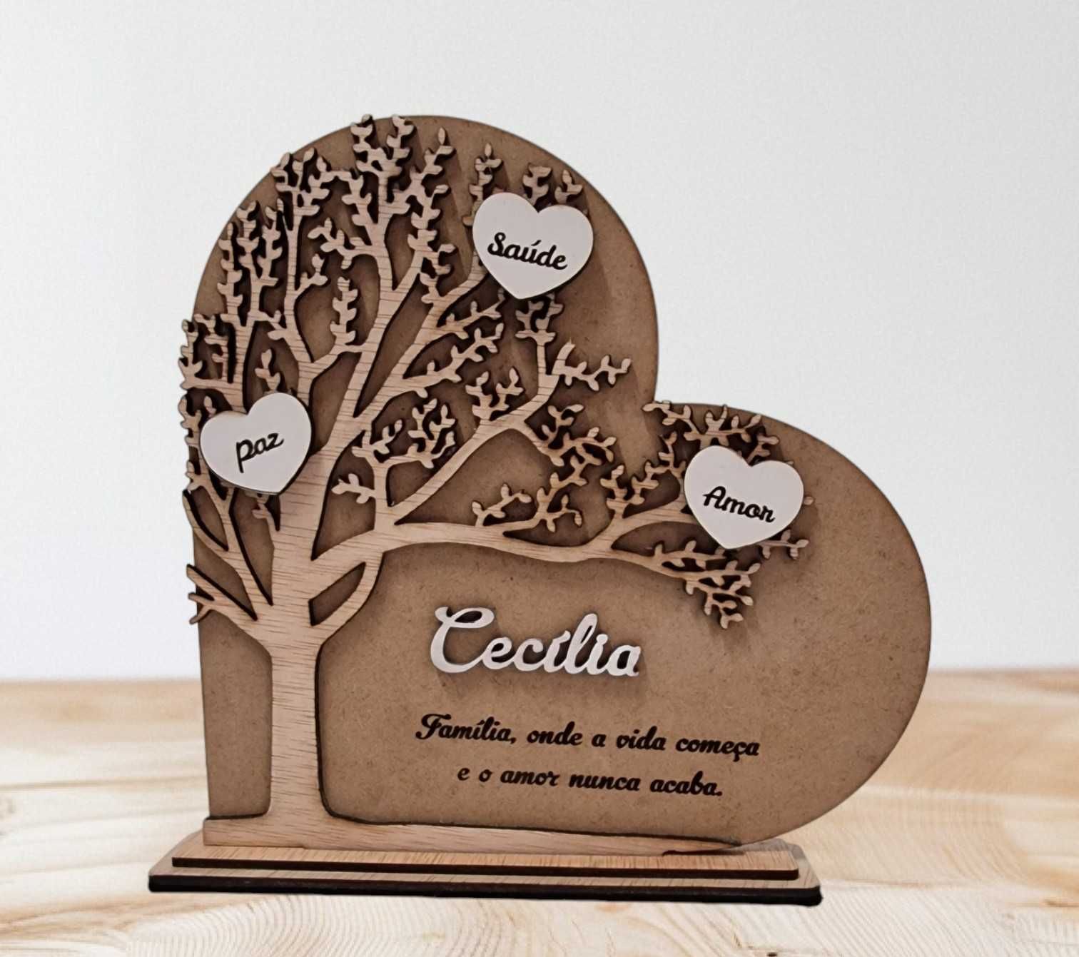 Arvore da Familia (nomes personalizados)