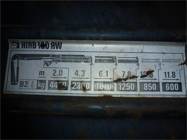 Маніпулятор лісовий, будівельний hiab 100