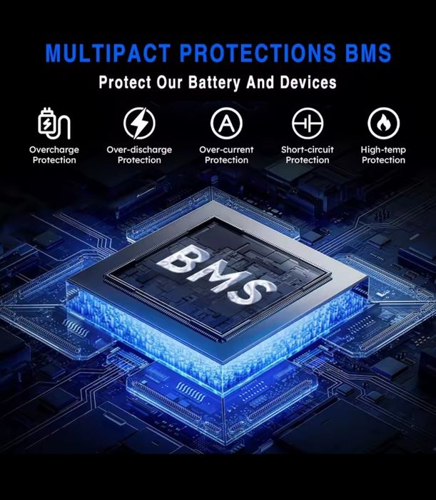 Bateria litowo-żelazowa LifePO4 12V 300Ah z BMS akumulator