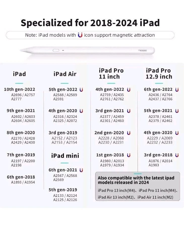 Стилус/ ручка Metapen a11 для iPad
