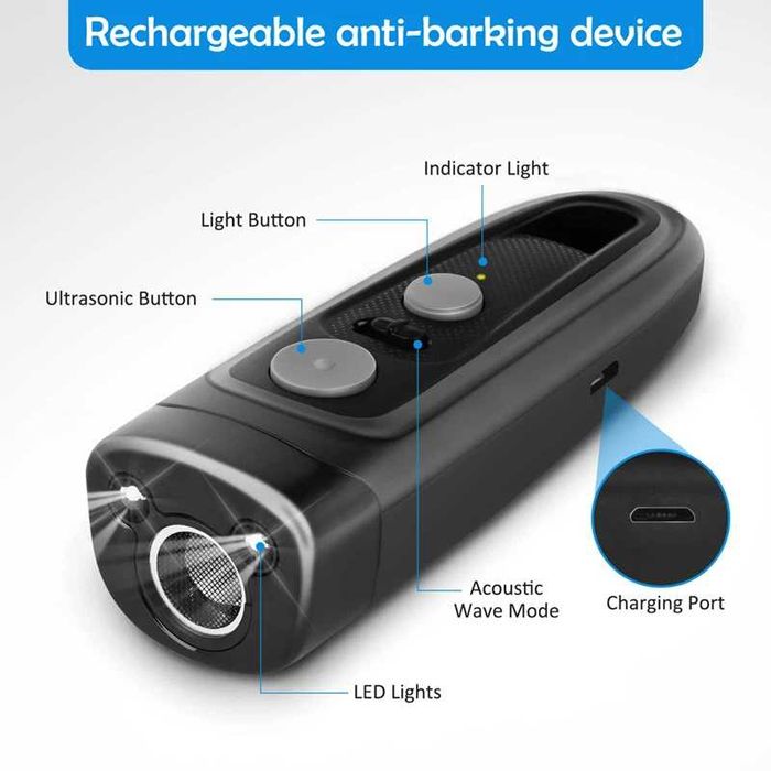 Найкращий відлякувач проти собак ULTRASONIC PU60, отпугиватель на 100%