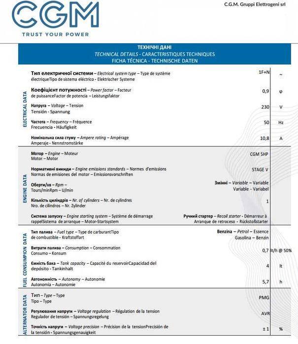 Генератор CGM 2200i 2кВт