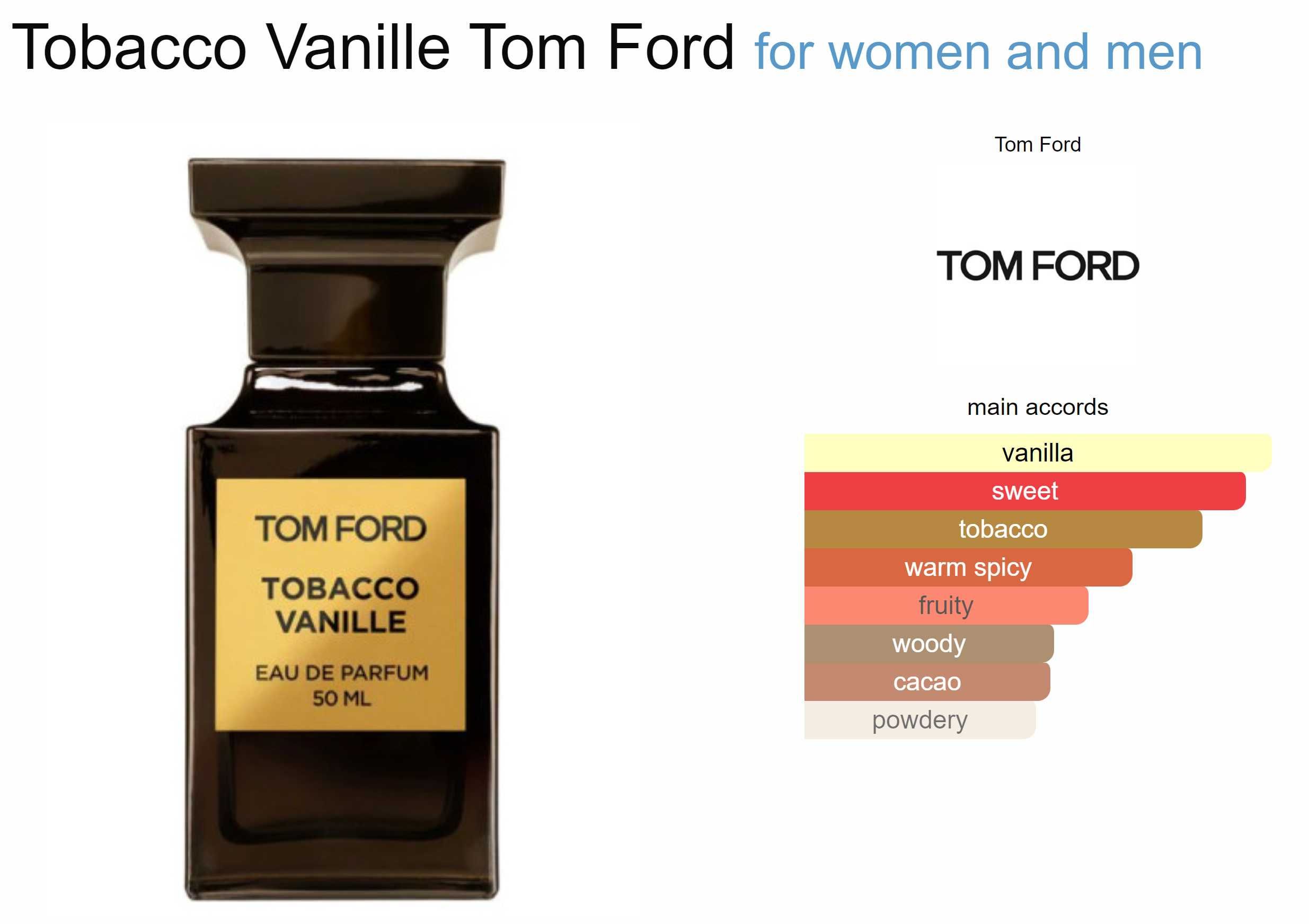 TOM FORD Tobacco Vanille Eau de Parfum Original 2017 Pré-Reformulação