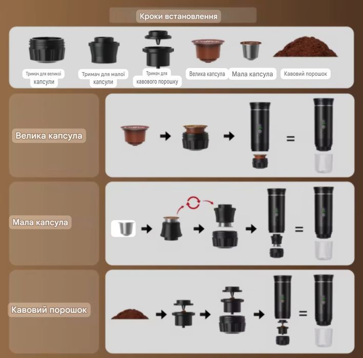 Портативна кавомашина DENOKIN KF-JN-02 pro2.0
