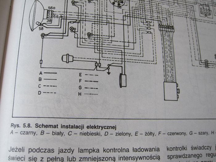 Obsługa i naprawa Jawa motocykl