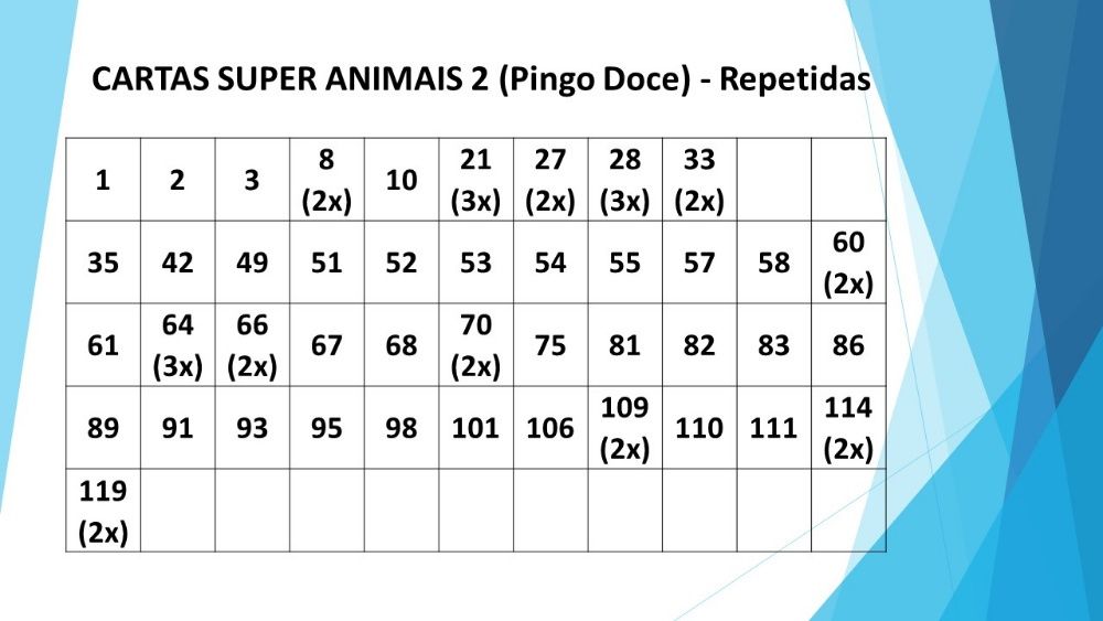 Cartas Super Animais 1 e 2 - Pingo Doce