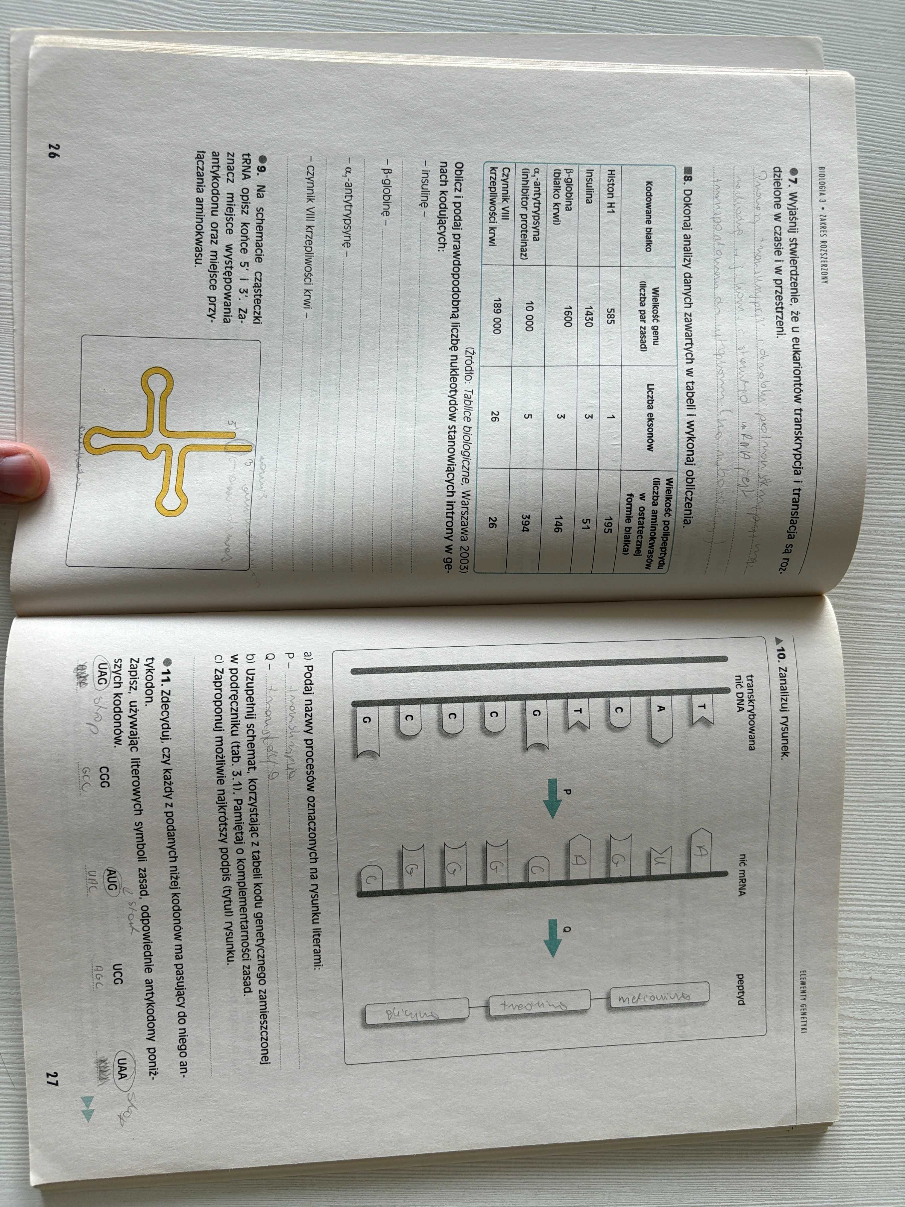 Zeszyt ćwiczeń do liceum, Biologia 3, Operon, Zakres rozszerzony