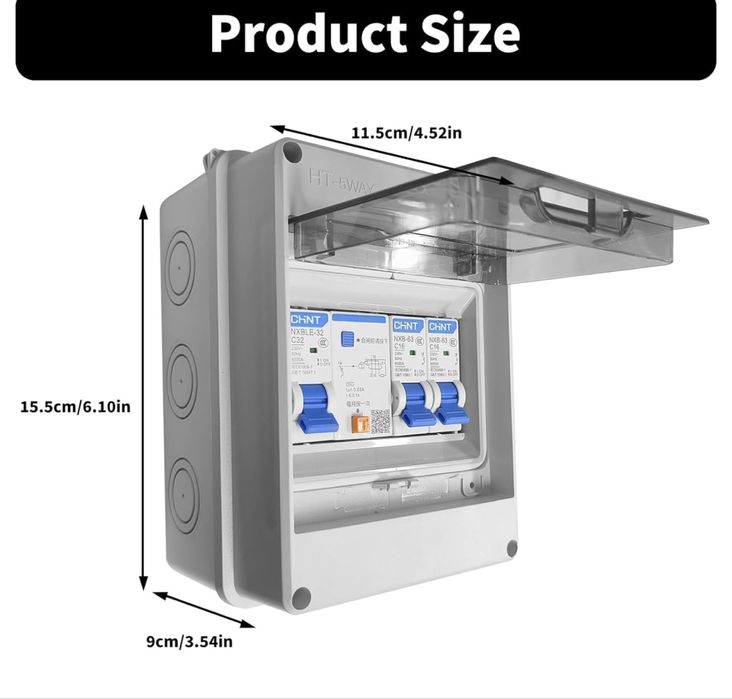 Lomhyve Skrzynka bezpiecznikowa natynkowa