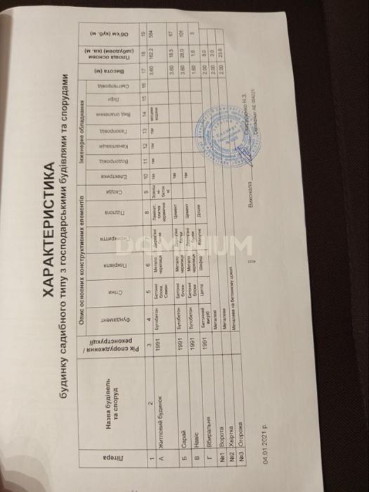 Доглянутий будинок з ремонтом, с. Неветленфолу