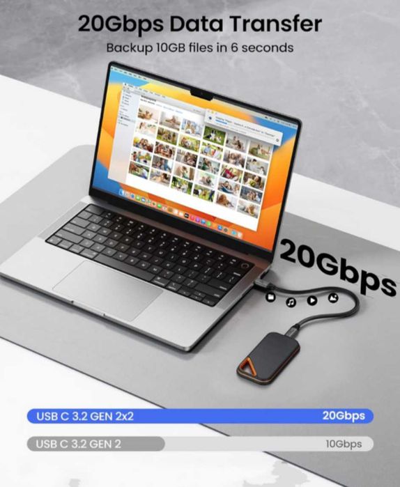 Kabel USB 3.2 USB-C na USB-C 1m 4K 30Hz PD 240W 20Gbps – wysoka jakość