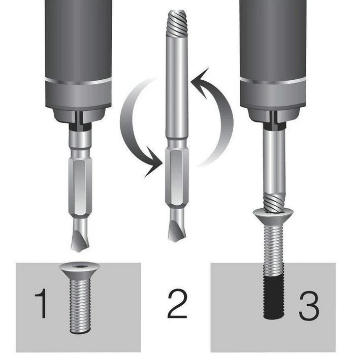 Wykrętaki Do Zerwanych Urwanych Śrub Zestaw W Etui