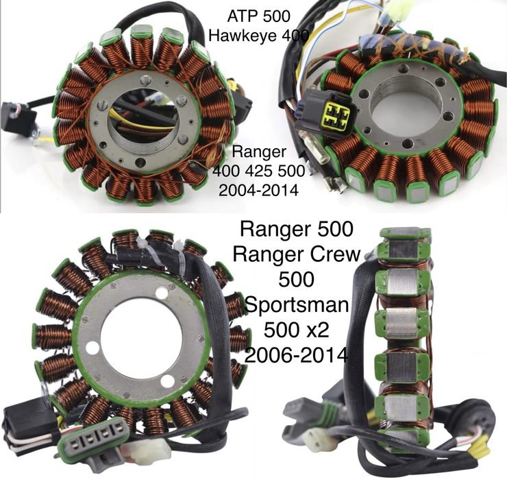 Mагнето ATV UTV Polaris RZR XP Ranger  Sportsman Phoenix Outlow YFM90