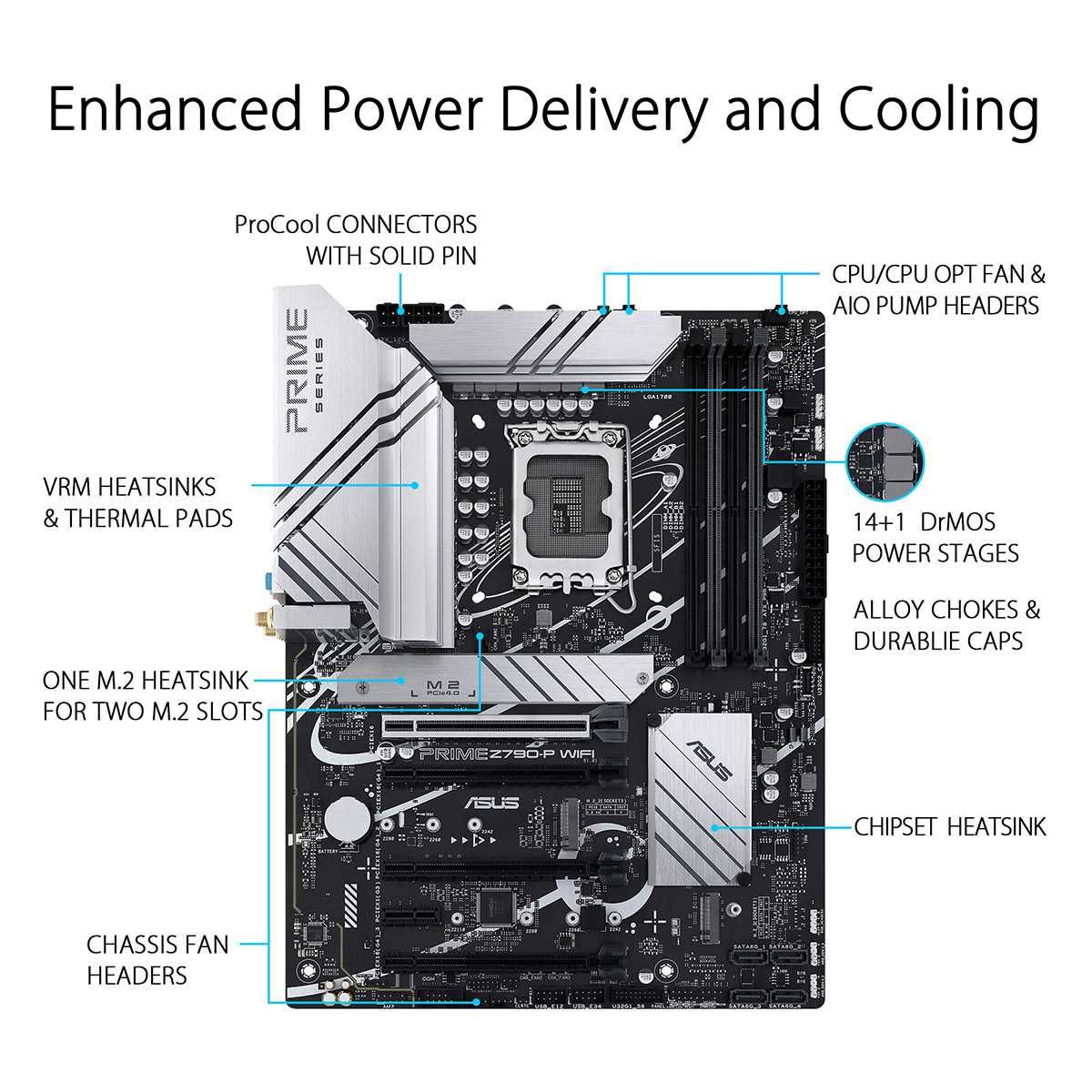 Motherboard Asus Prime Z790-P WiFi